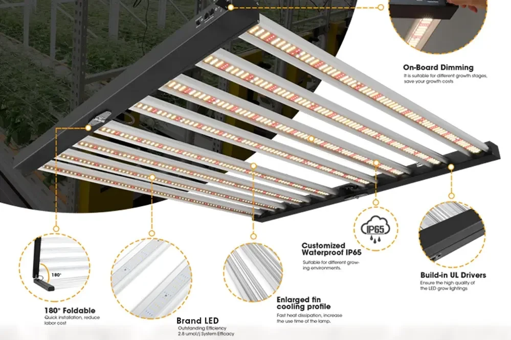 Adjustable Foldable LED Grow Lights
